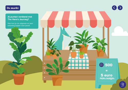 The Hero's Journey Page 25