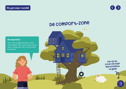 The Hero's Journey Page 4