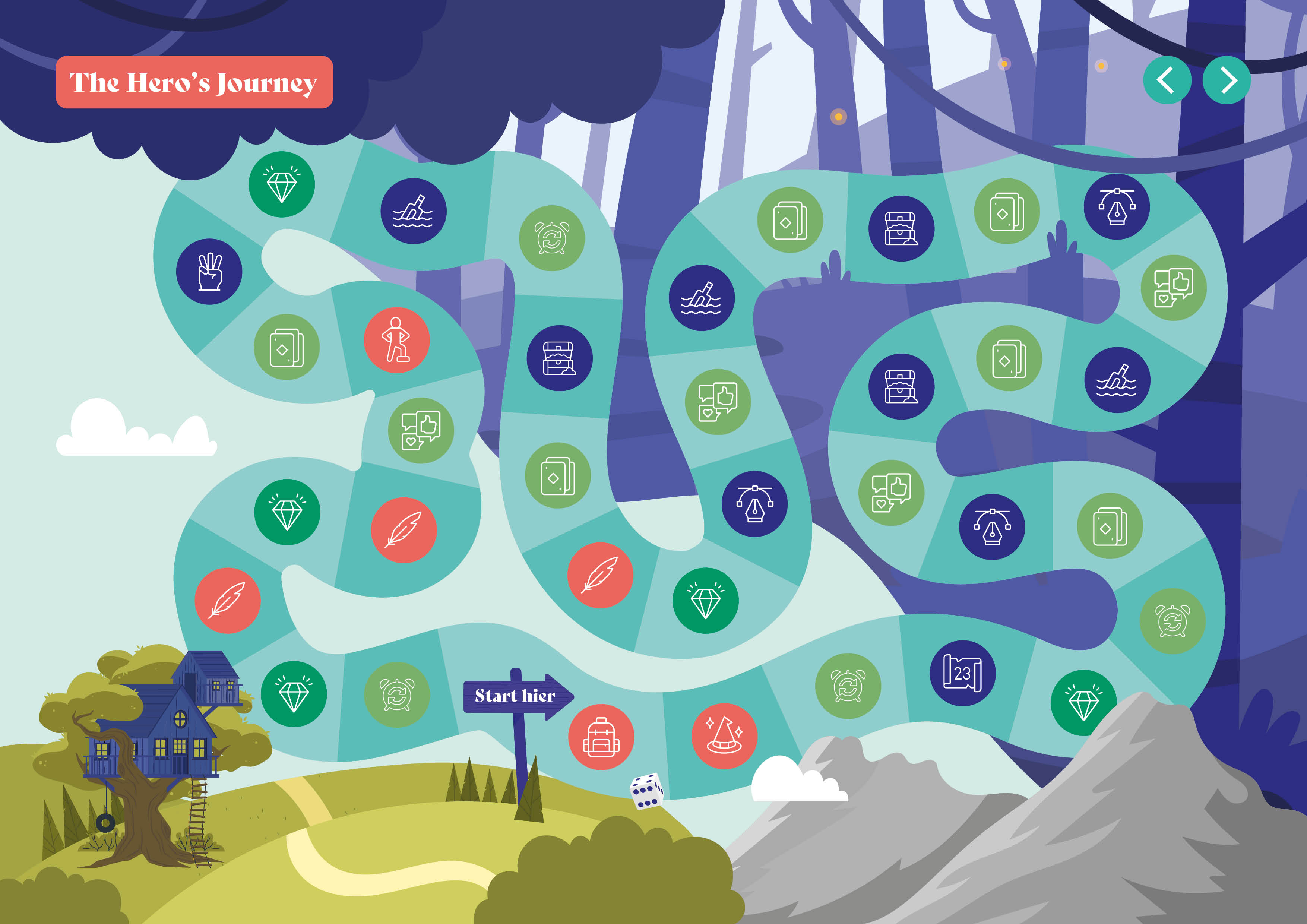 Online bestanden voorbeeld 2