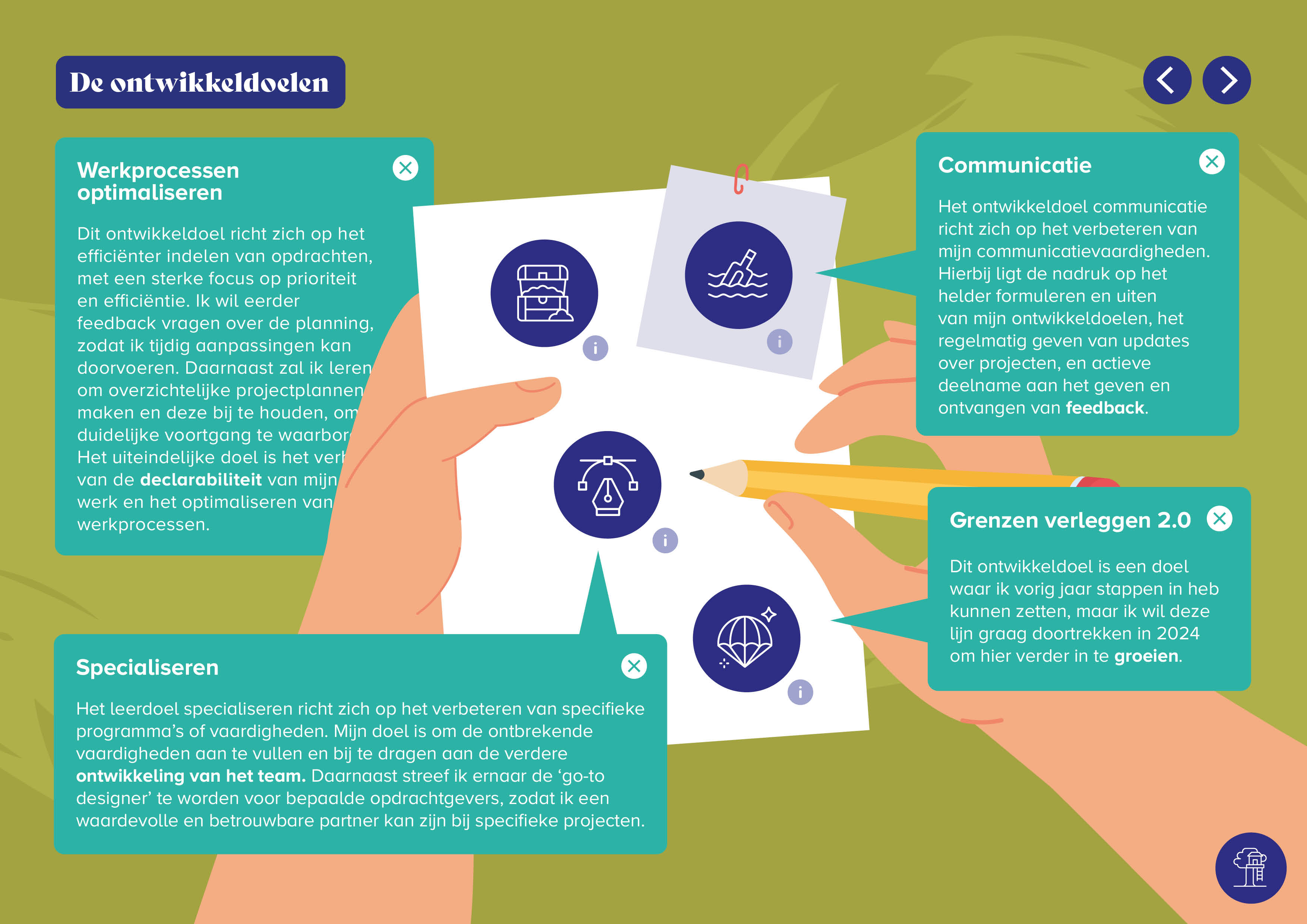 Online bestanden voorbeeld 3